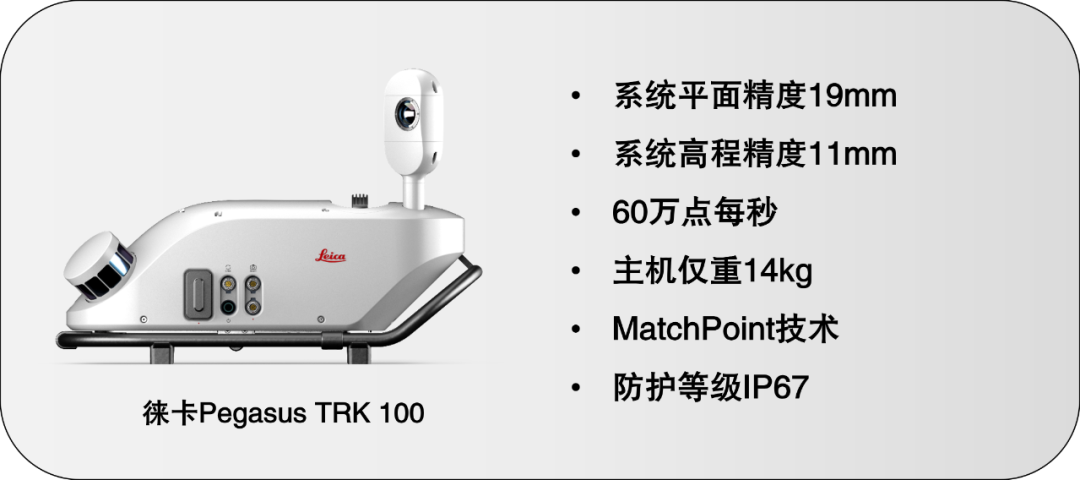 【新品上市】徠卡Pegasus TRK家族再添新成員——多種配置，各盡所能